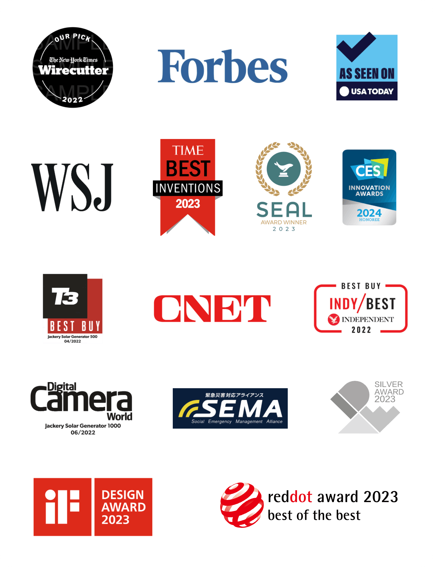 200+家全球权威媒体及机构推荐