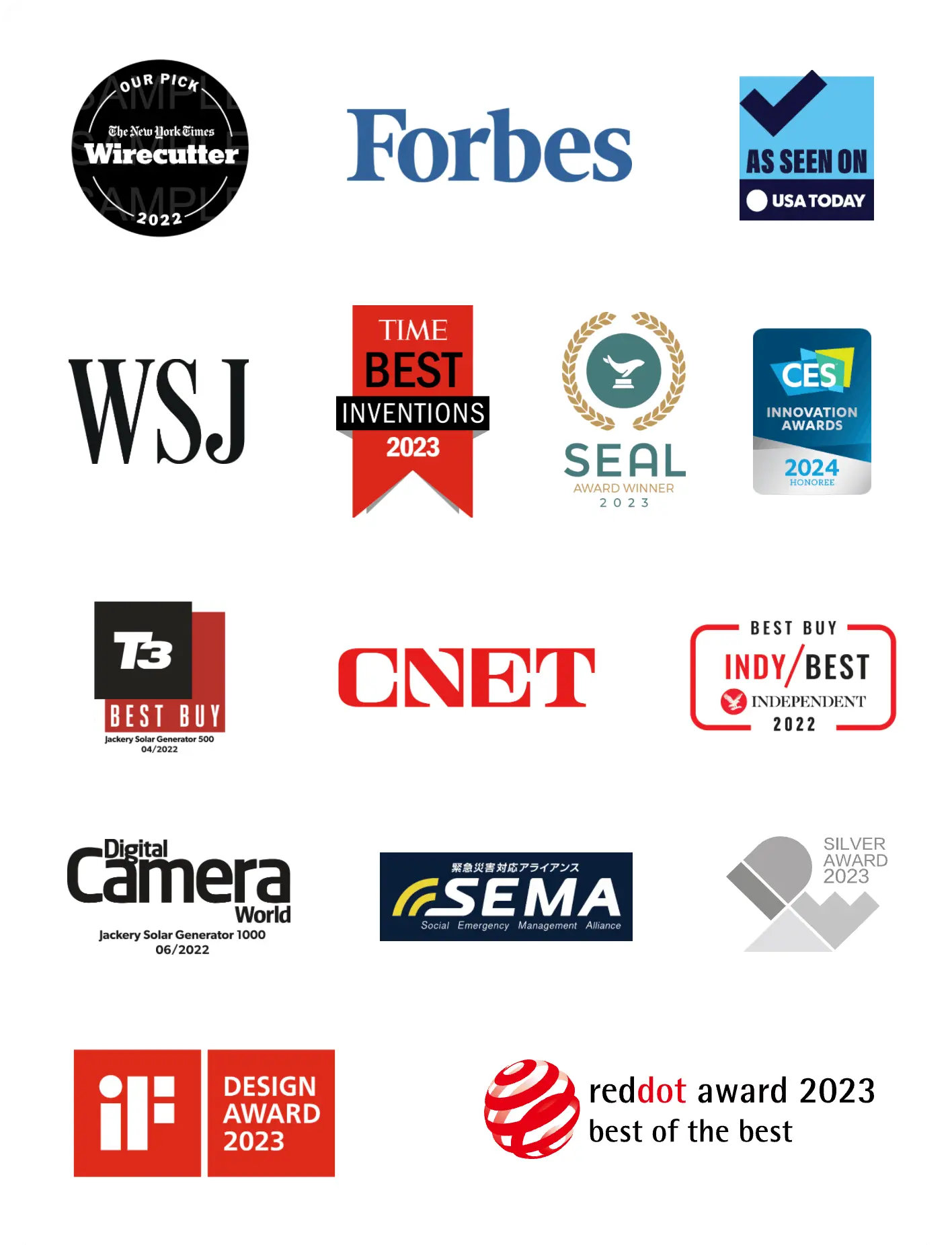 200+家全球权威媒体及机构推荐